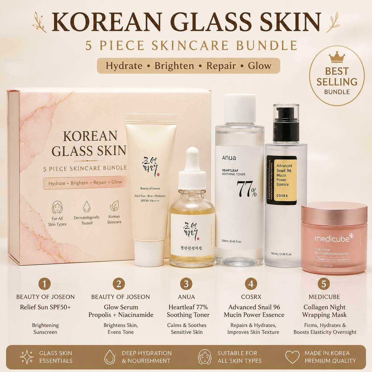 Skin Essentials 5 Piece Skincare Bundle | Beauty of Joseon, Anua, COSRX & Medicube Korean Beauty Set
