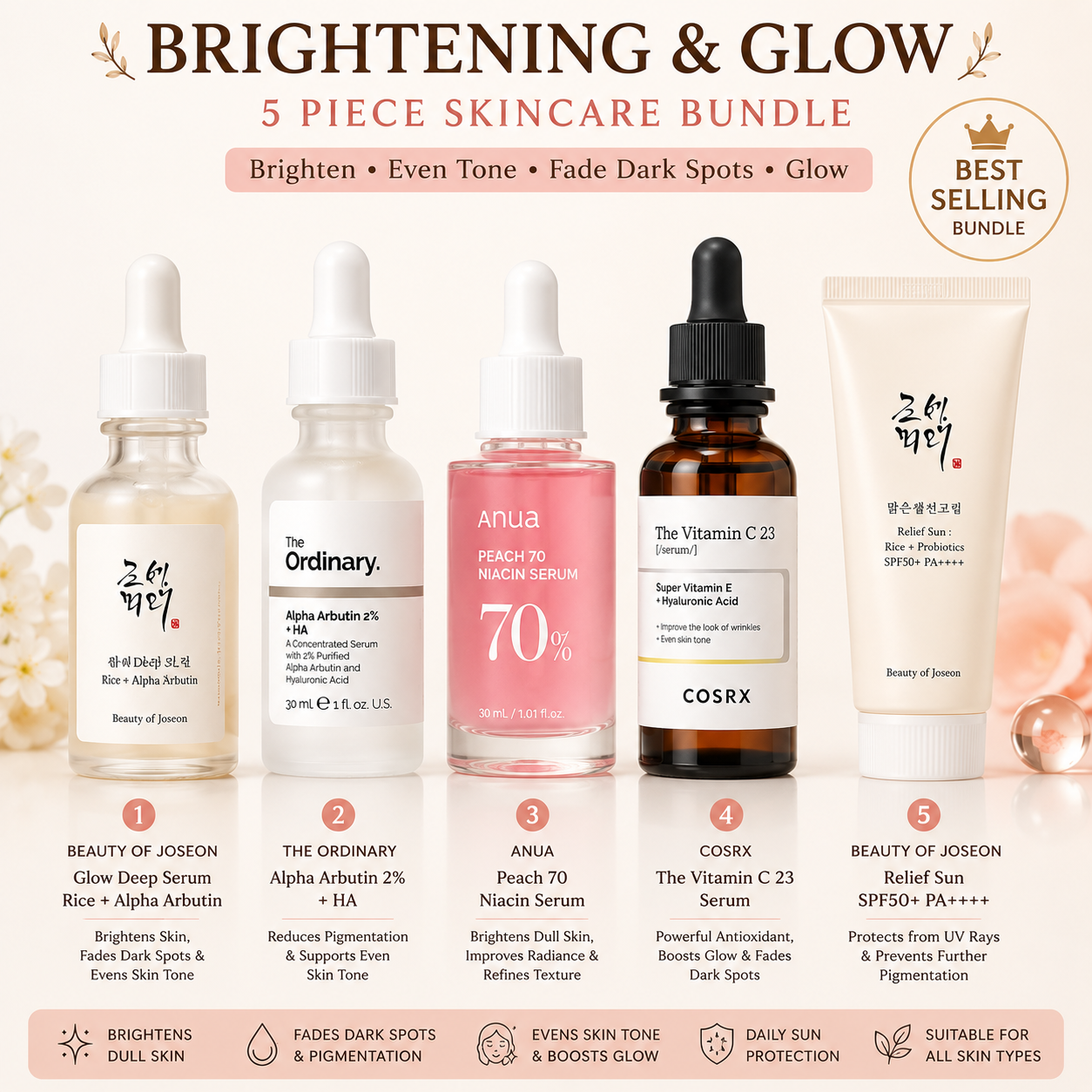 Brightening & Dark Spot Correcting 5 Piece Skincare Bundle | Beauty of Joseon, COSRX, Anua & The Ordinary
